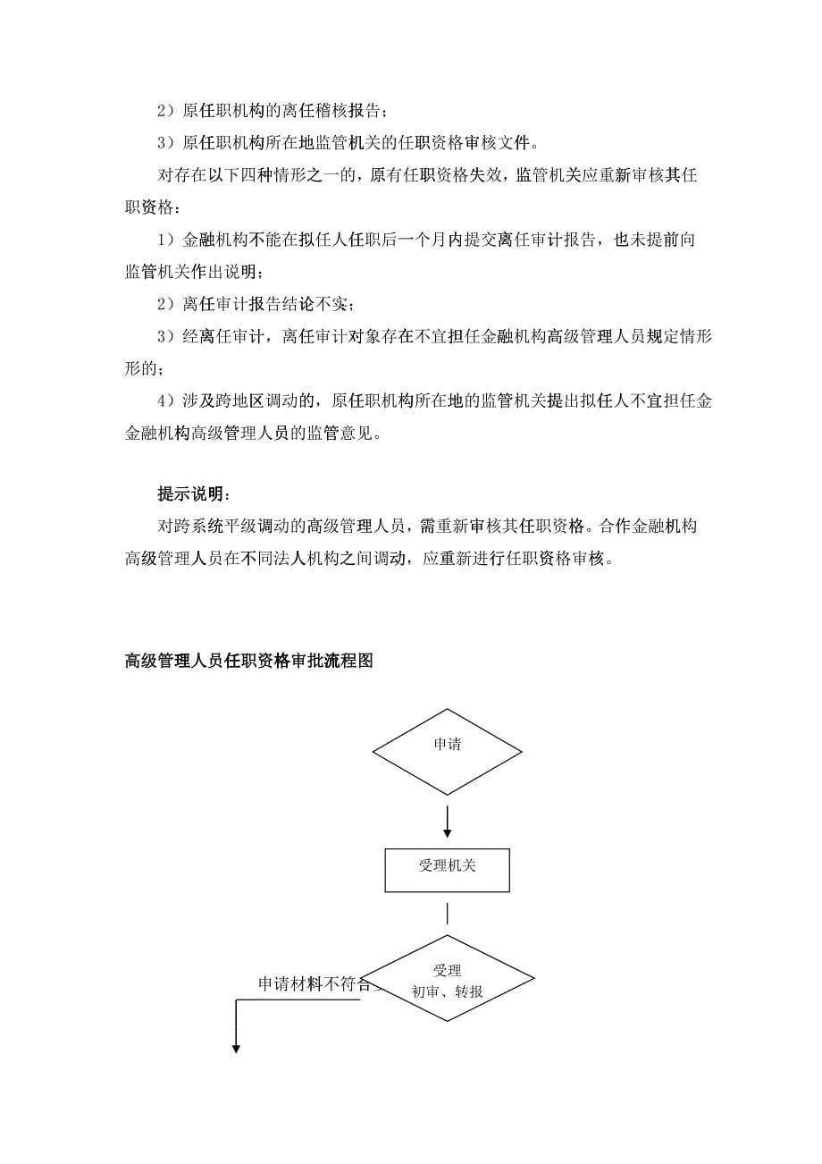 受理监管机关发现申请材料不齐全_第5页