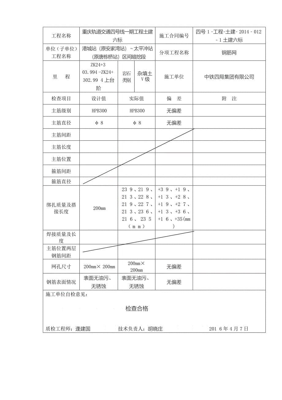 ZKZK格栅钢架四七_第5页