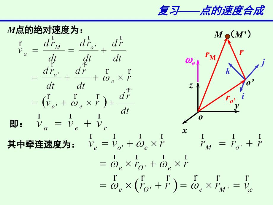 理论力学PPT精品文档_第3页