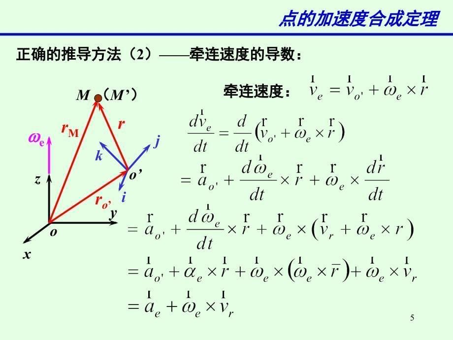 理论力学PPT精品文档_第5页