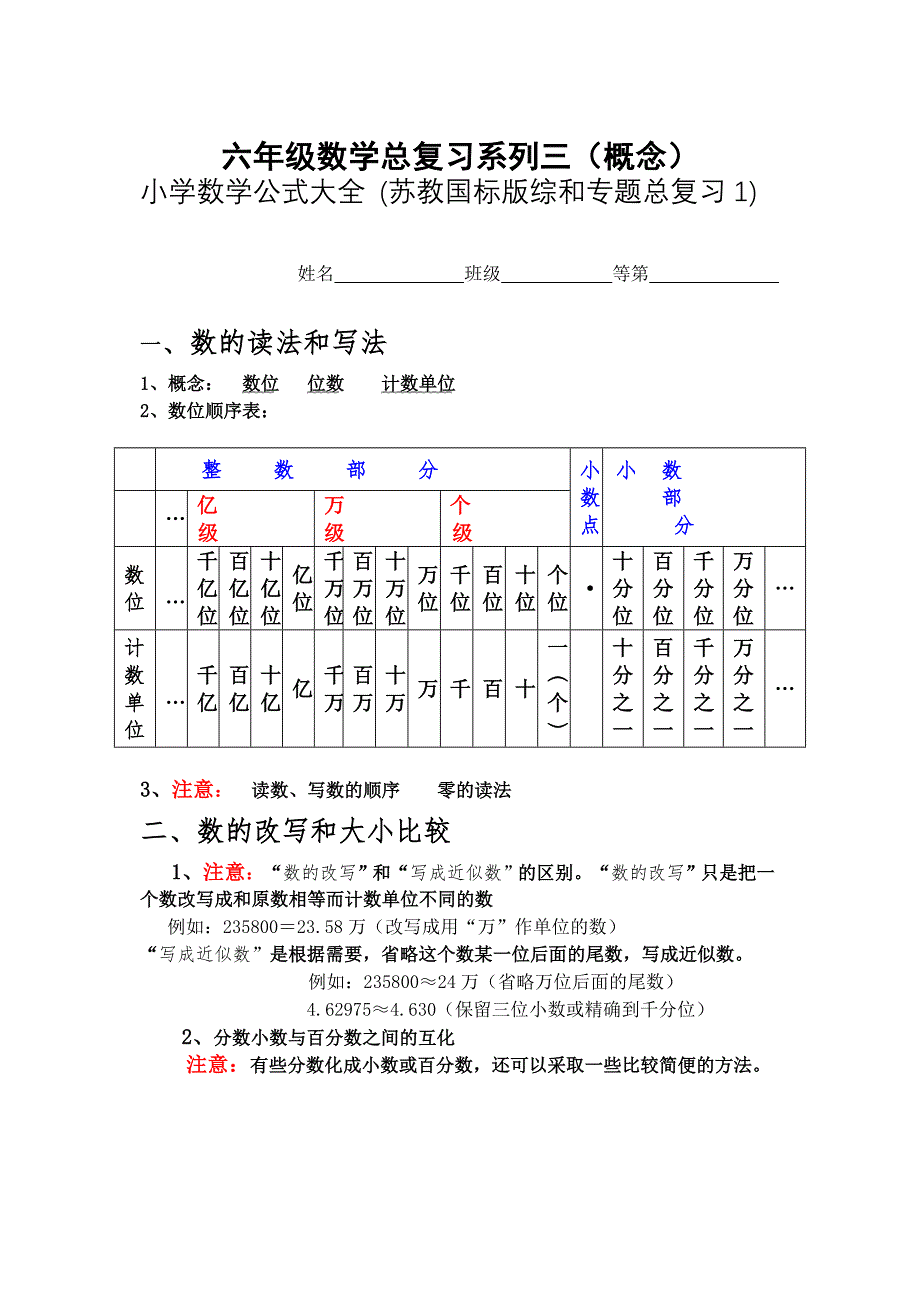 小学六年级数学总复习题库(概念)_第1页