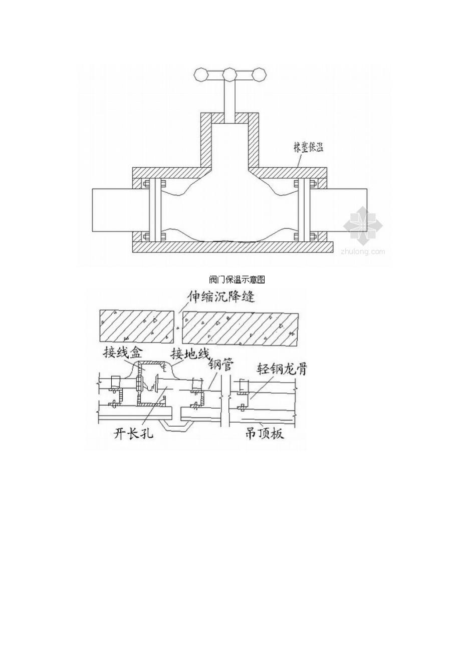 广东综合楼空调通风与电气安装施工组织方案_第2页