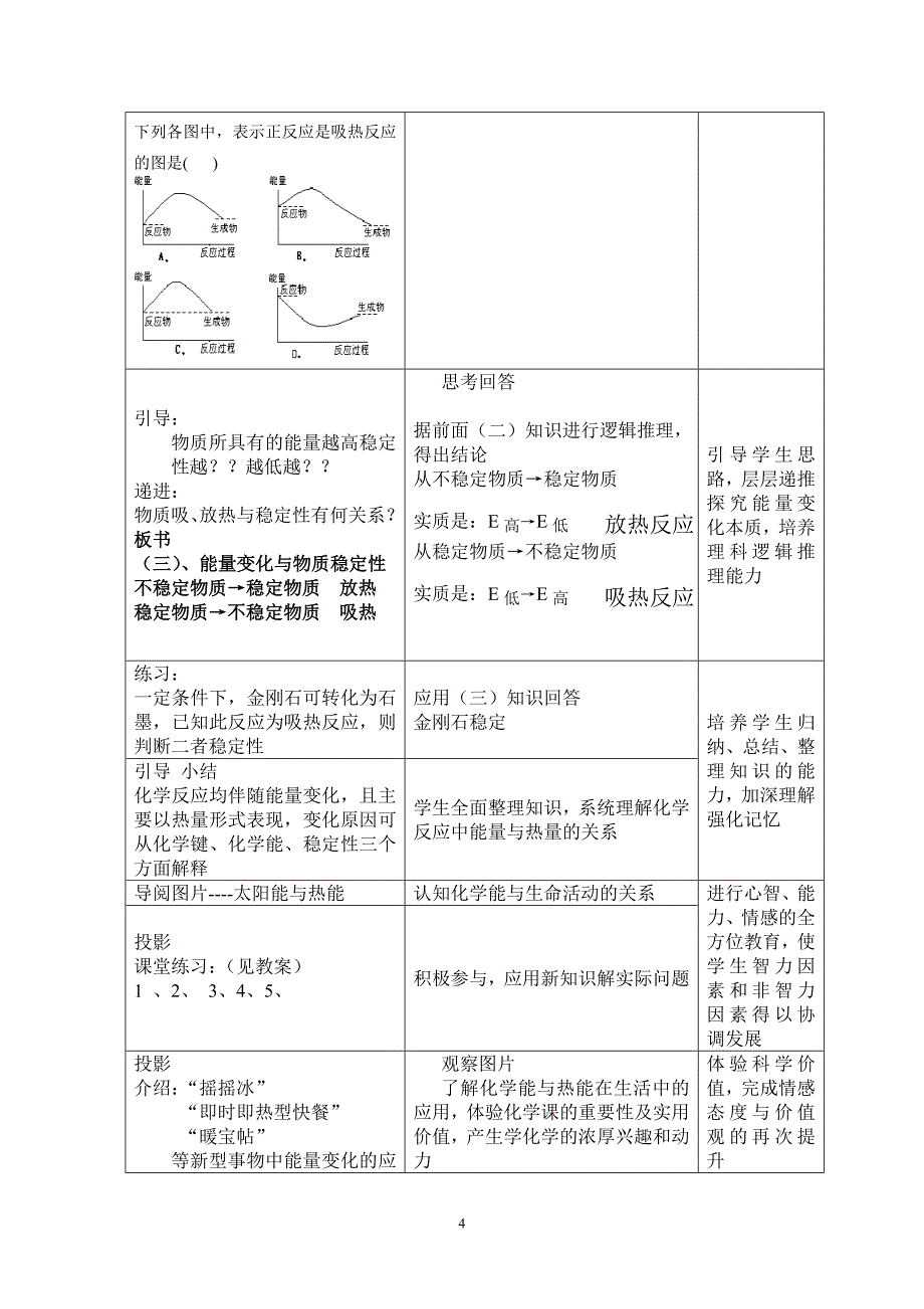 化学能与热能教学设计_第4页