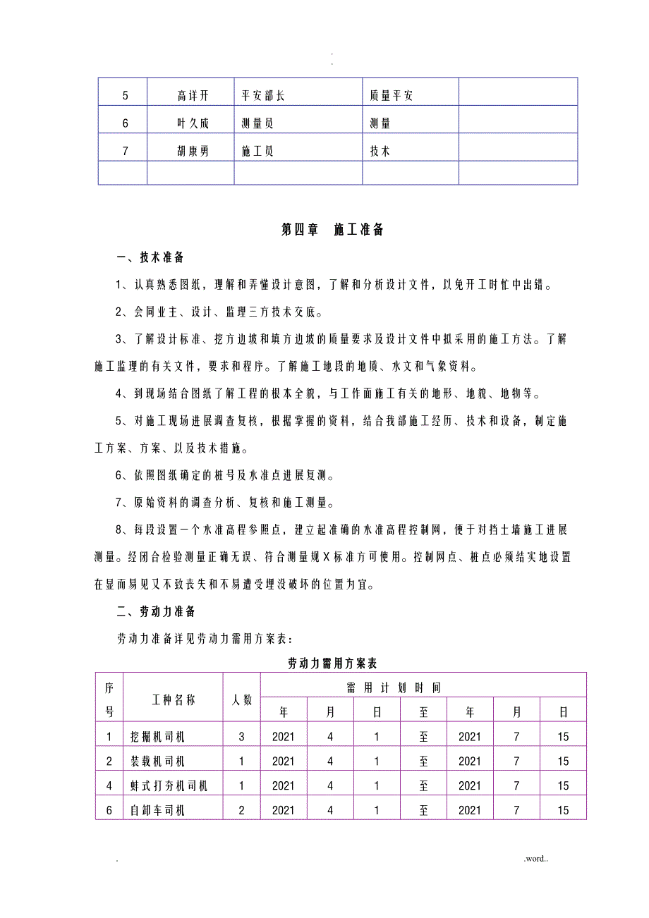 砌筑防护施工组织设计_第2页