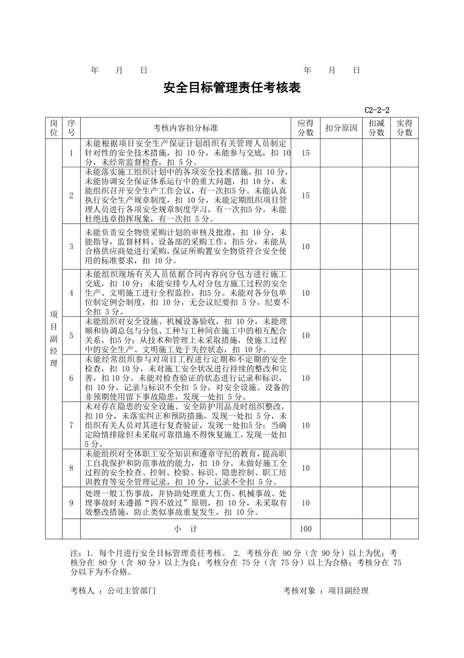 安全目标管理责任考核表_第2页