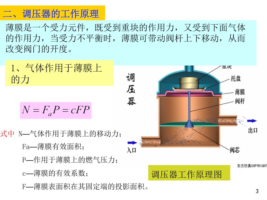 城市燃气课件第九章燃气输配系统压力调节_第3页