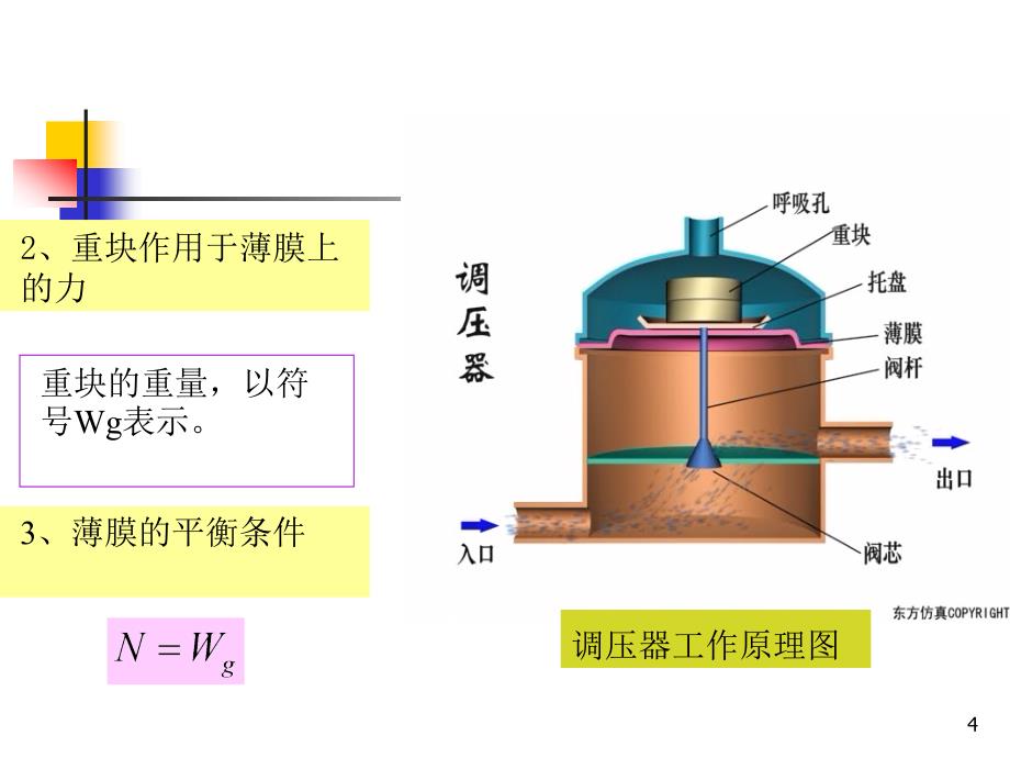 城市燃气课件第九章燃气输配系统压力调节_第4页