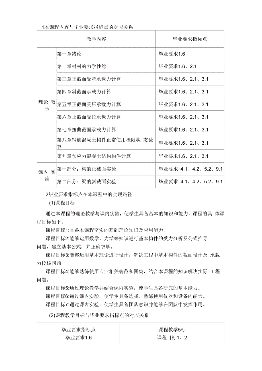 《混凝土结构基本原理》课程大纲_第2页