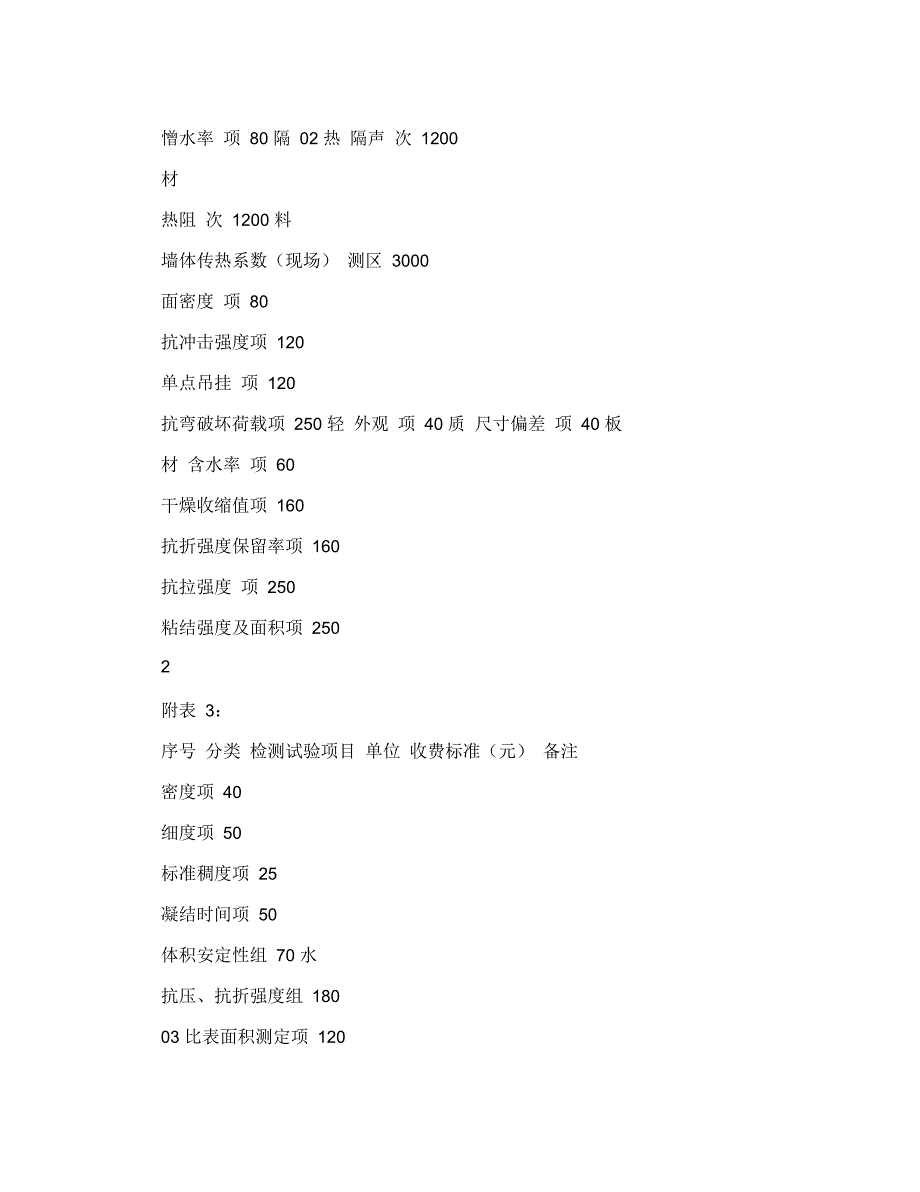 山西省建设工程检测试验收费标准_第3页