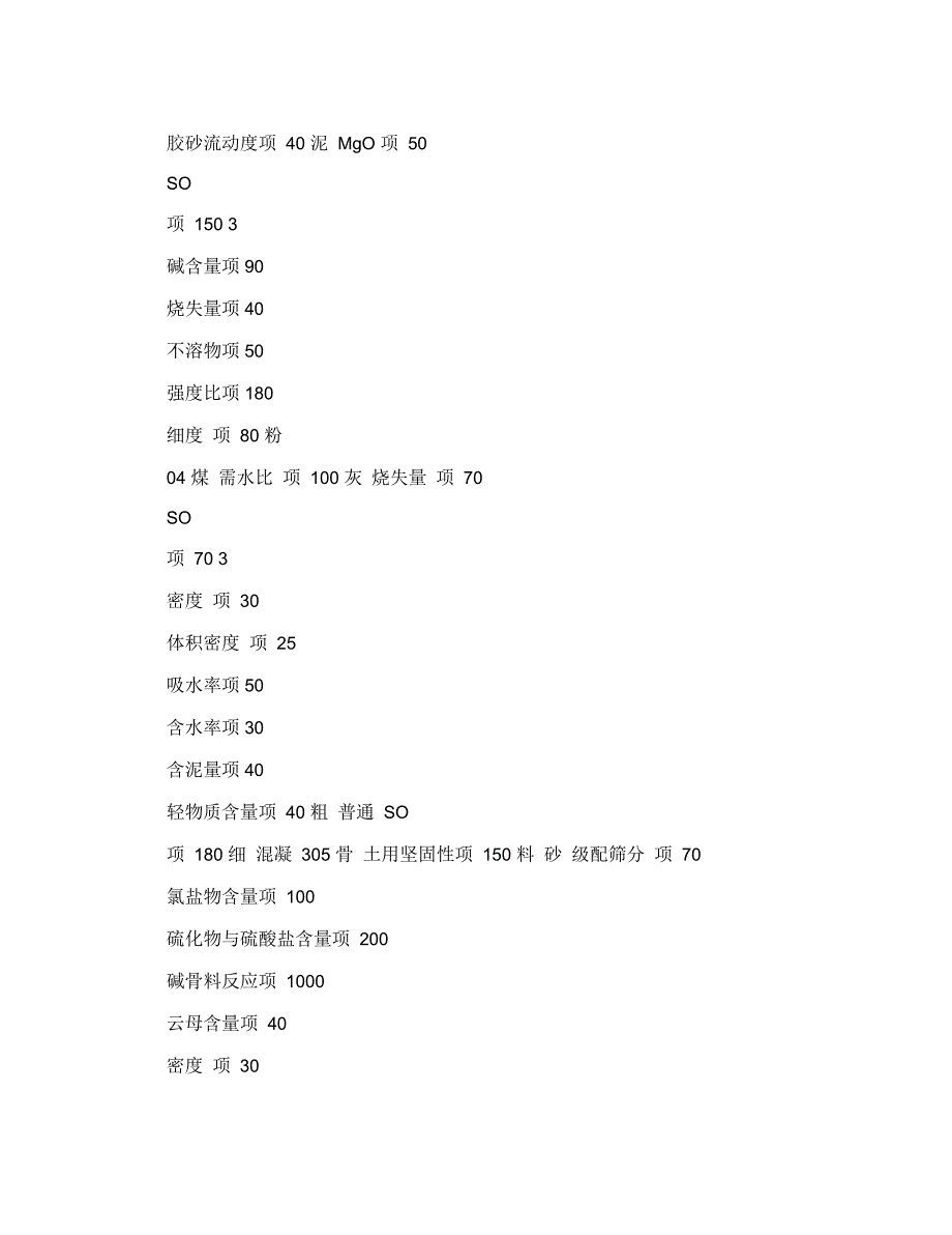 山西省建设工程检测试验收费标准_第4页