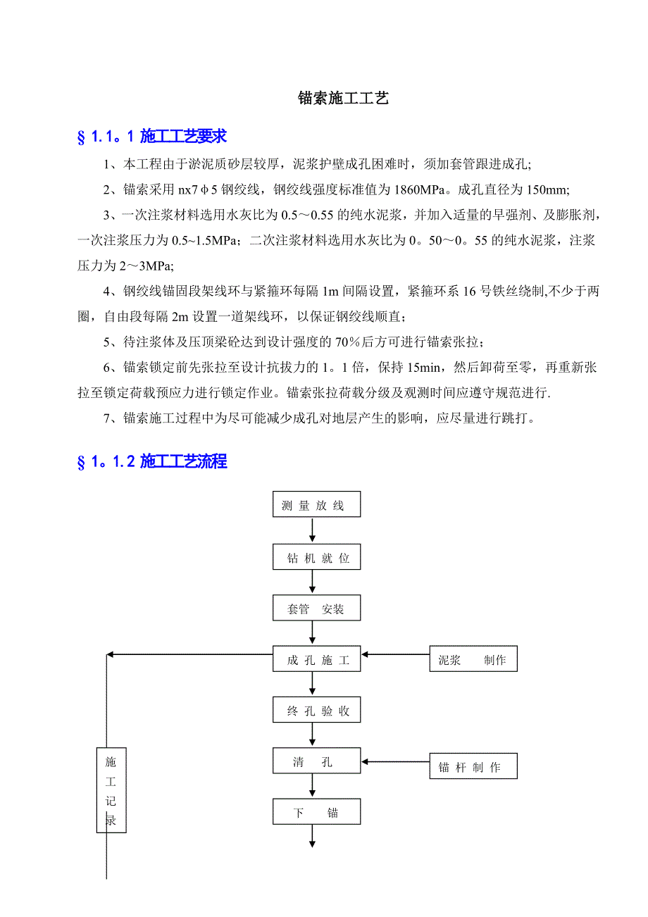 锚索(套管成孔)施工方案.doc_第1页