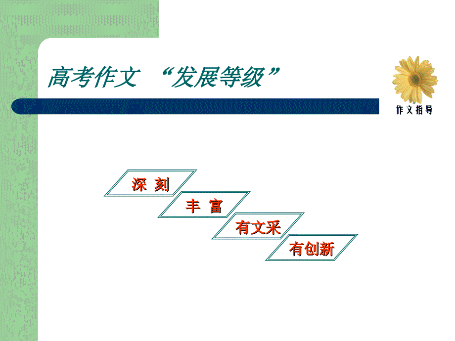 给语言增添“亮丽”的色彩_第3页