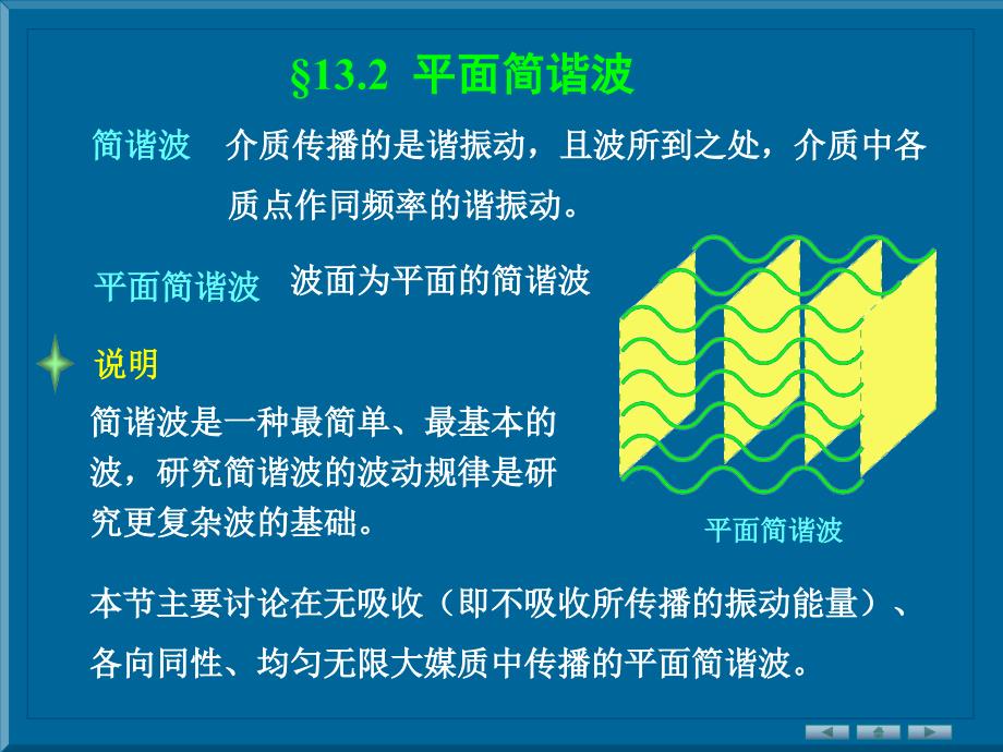 波面为平面的简谐波13.2平面简谐波_第1页