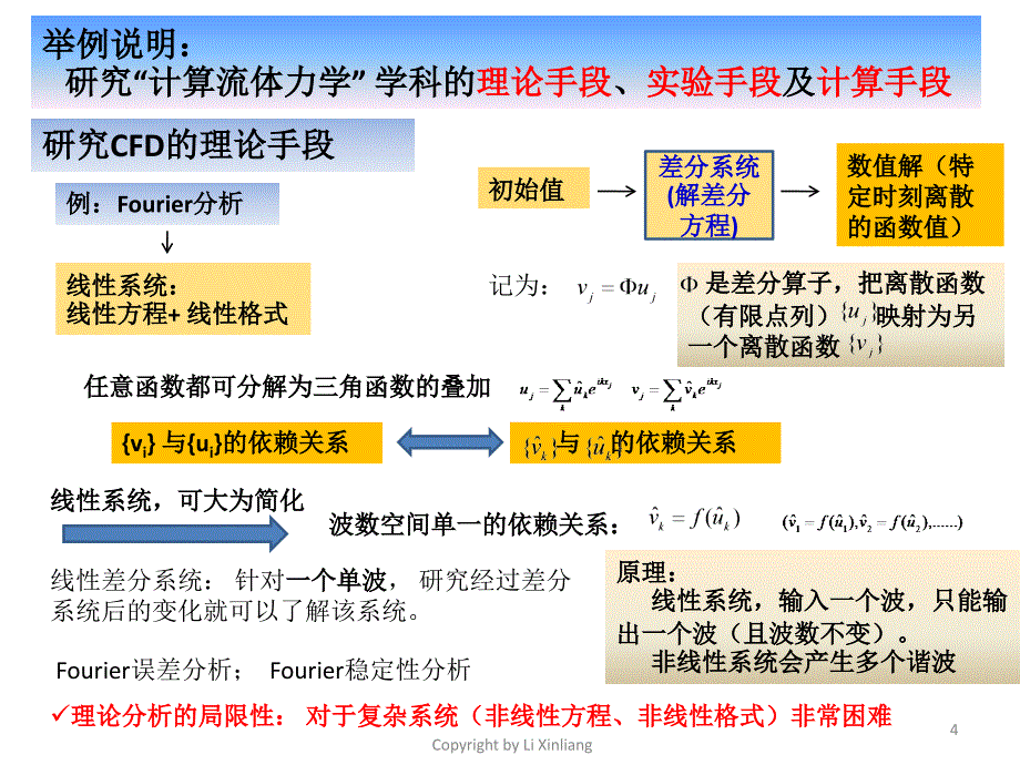 第3讲-差分方法1_第4页