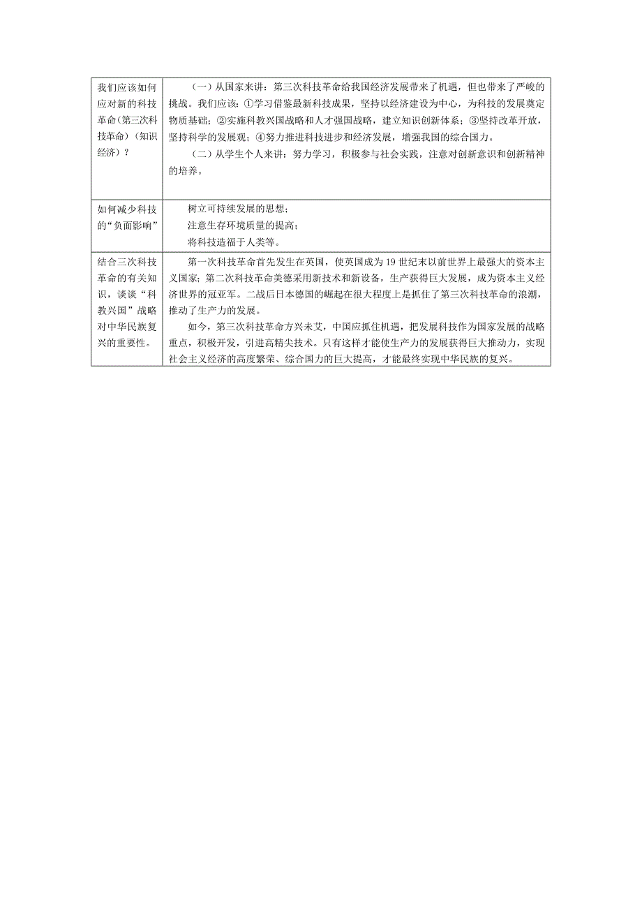 三次工业革命的比较.doc_第4页