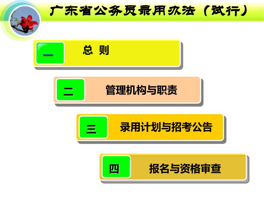 公务员面试考官培训第二期课件主讲人童囡囡_第4页