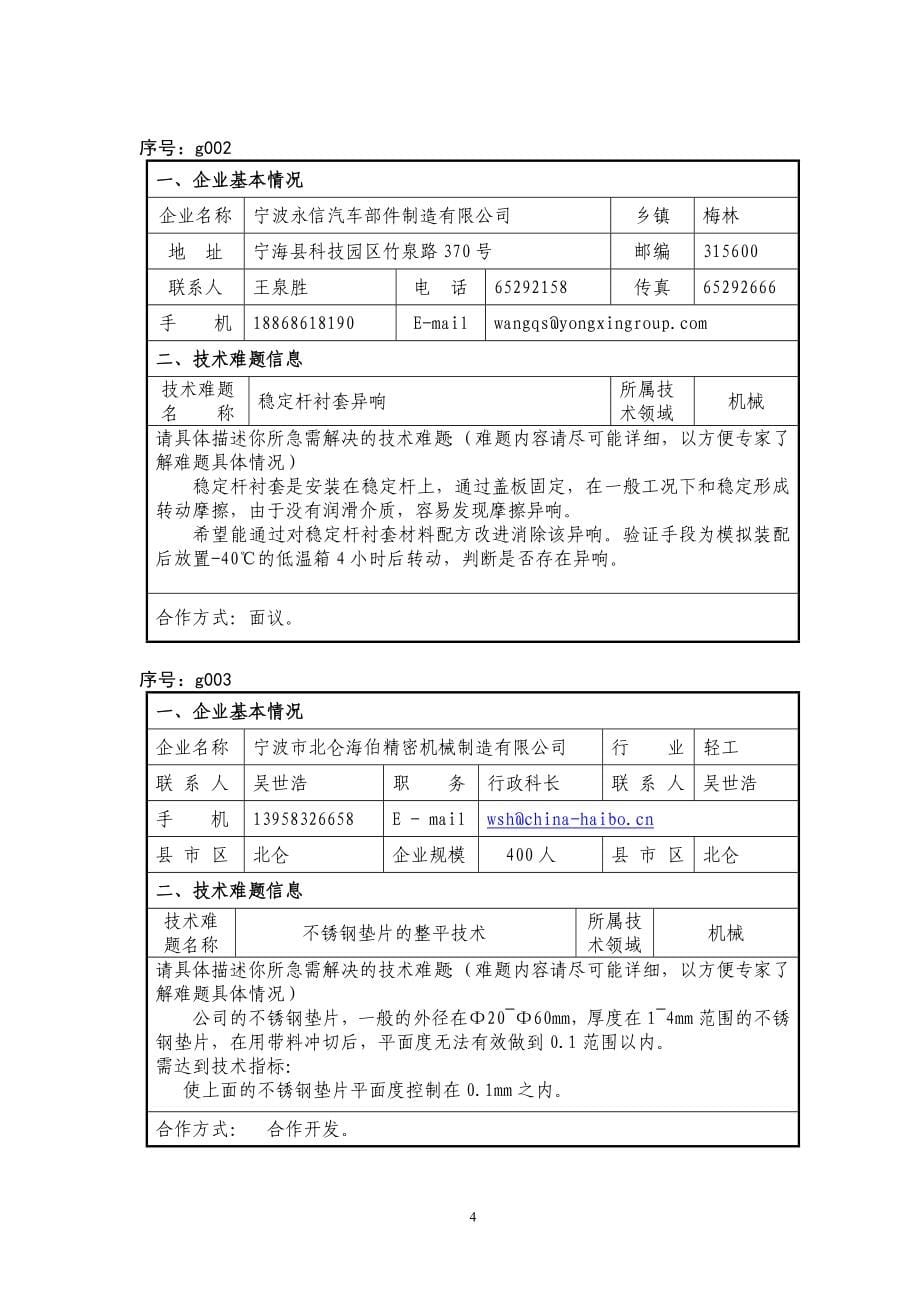 2013宁波市企业技术需求_第5页