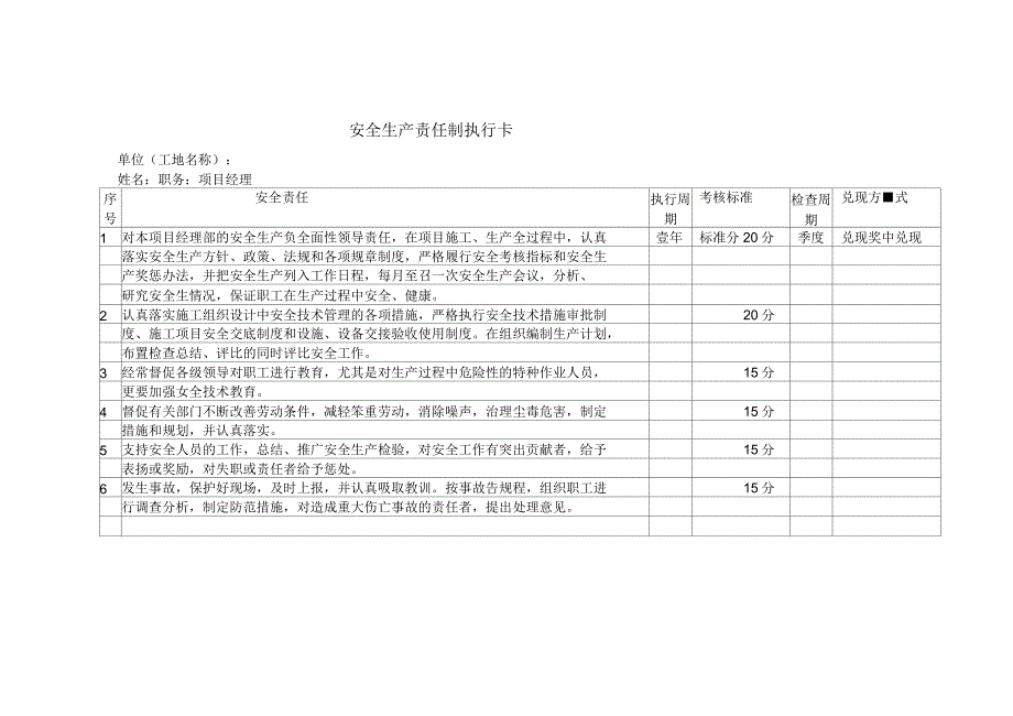 安全生产责任制执行卡_第1页