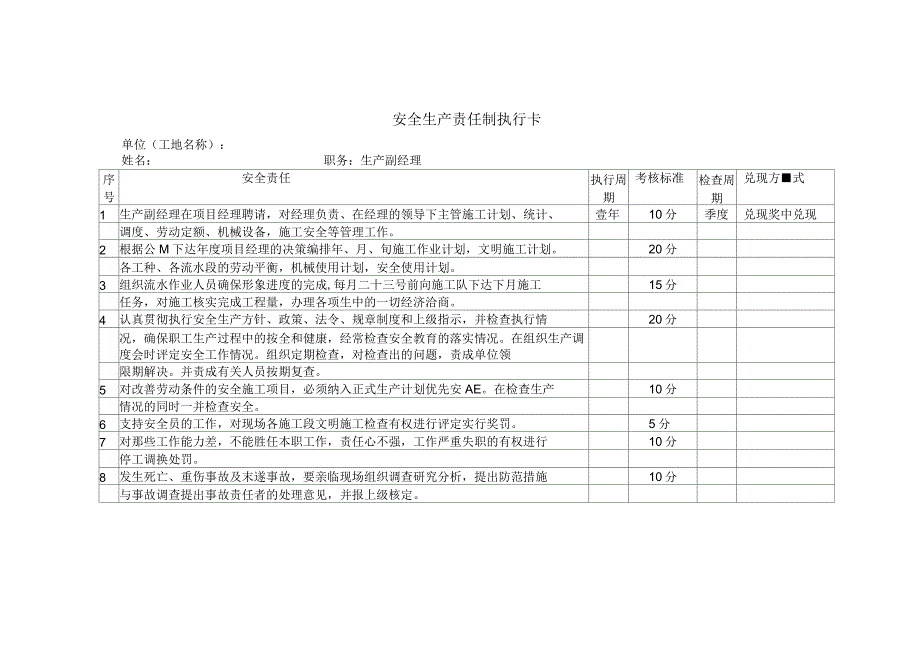 安全生产责任制执行卡_第5页