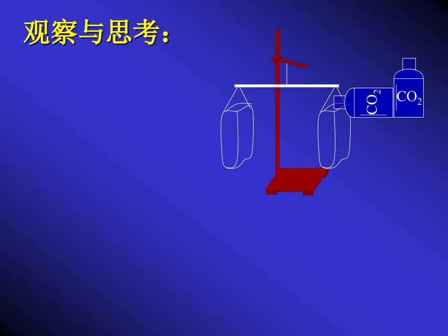 二氧化碳的性质课件(1)(1)_第4页