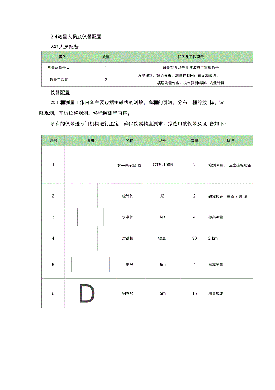 工程测量方案资料_第2页