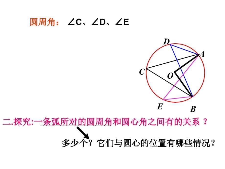 33__圆周角和圆心角的关系_第5页