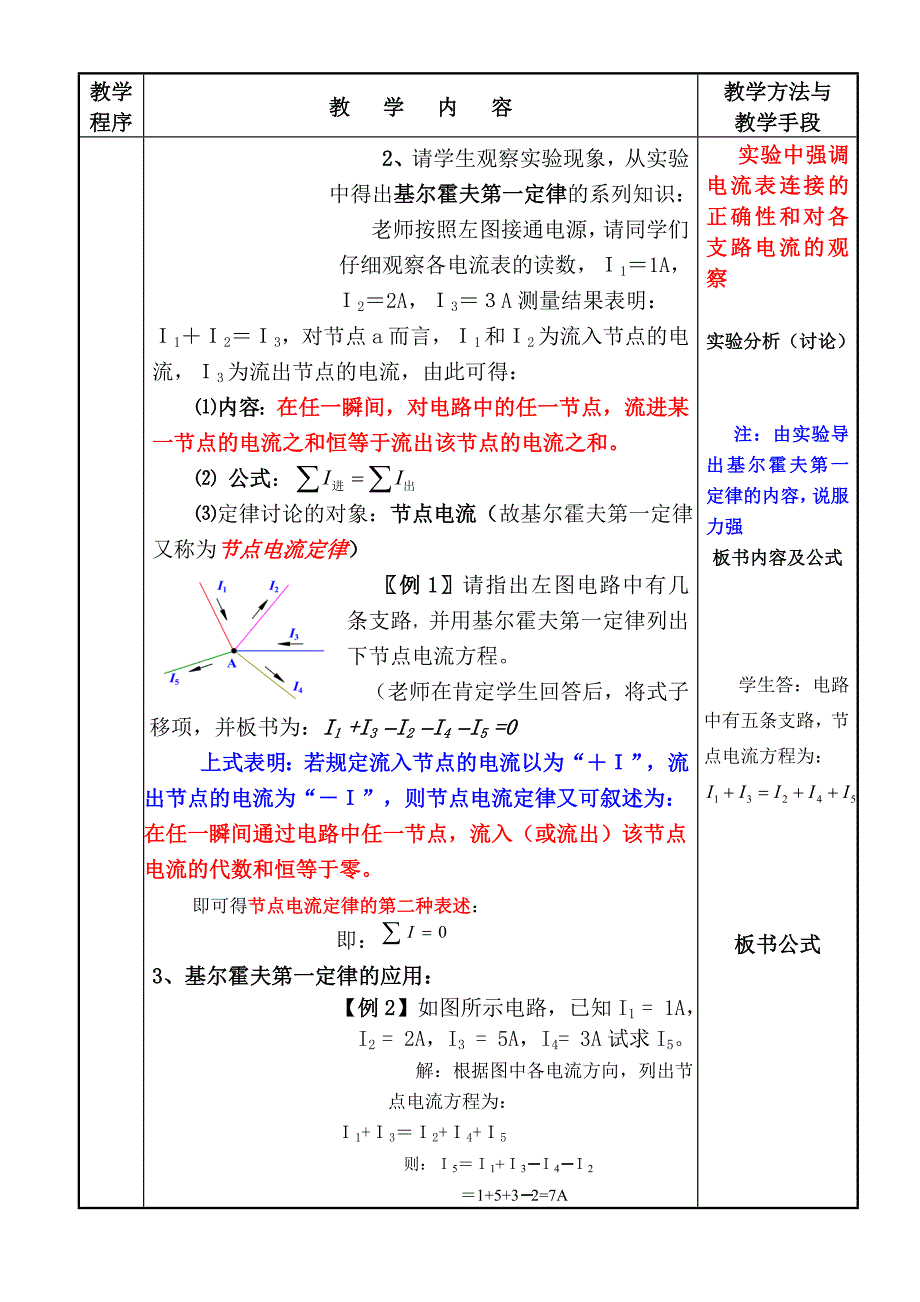 基尔霍夫定律-教案_第4页