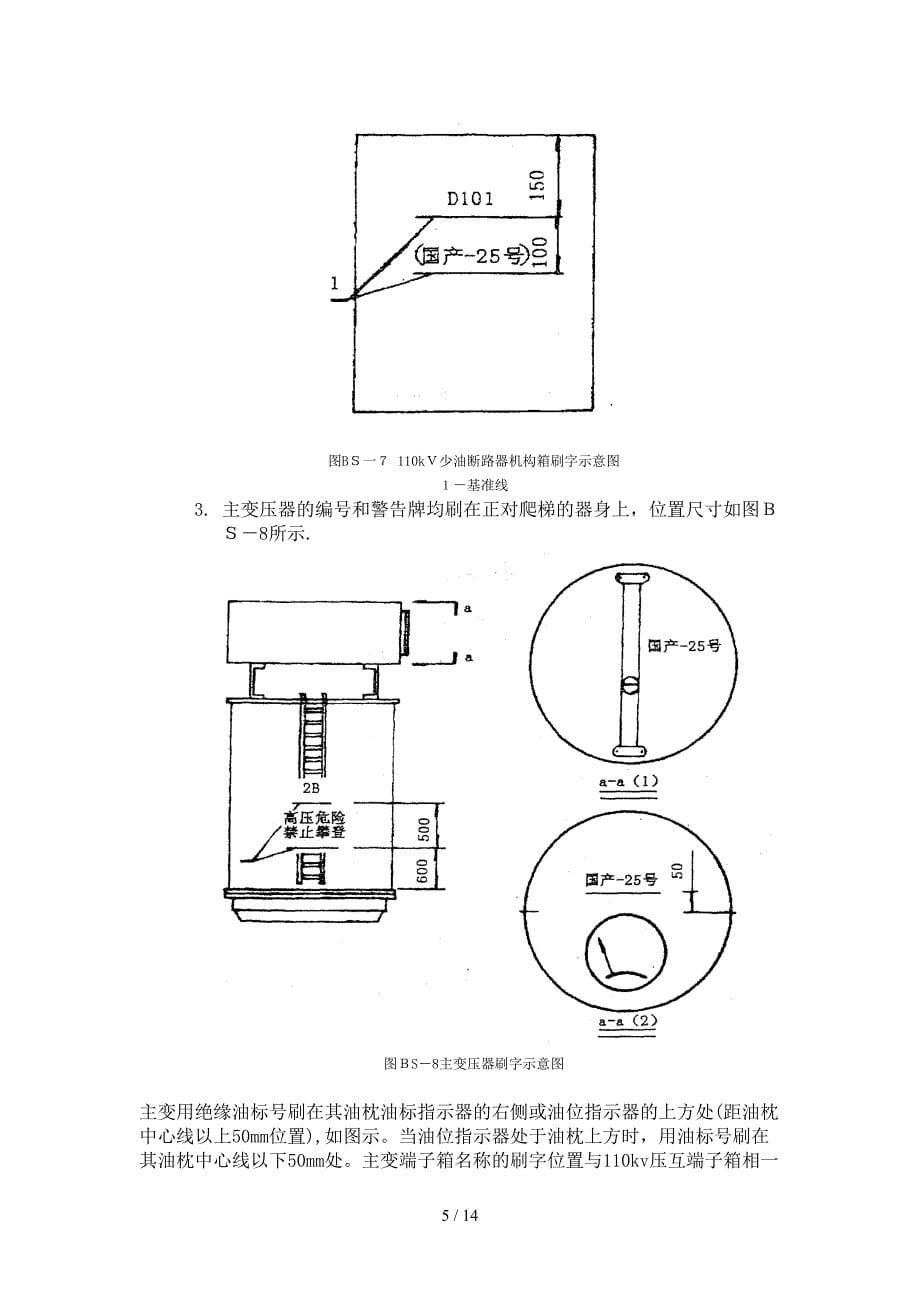 变电所常用标识制作技术交底_第5页