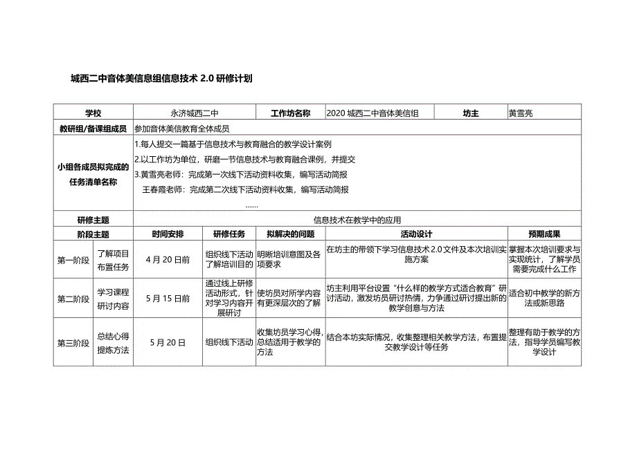 2020城西二中培训团队信息技术20计划.docx_第1页