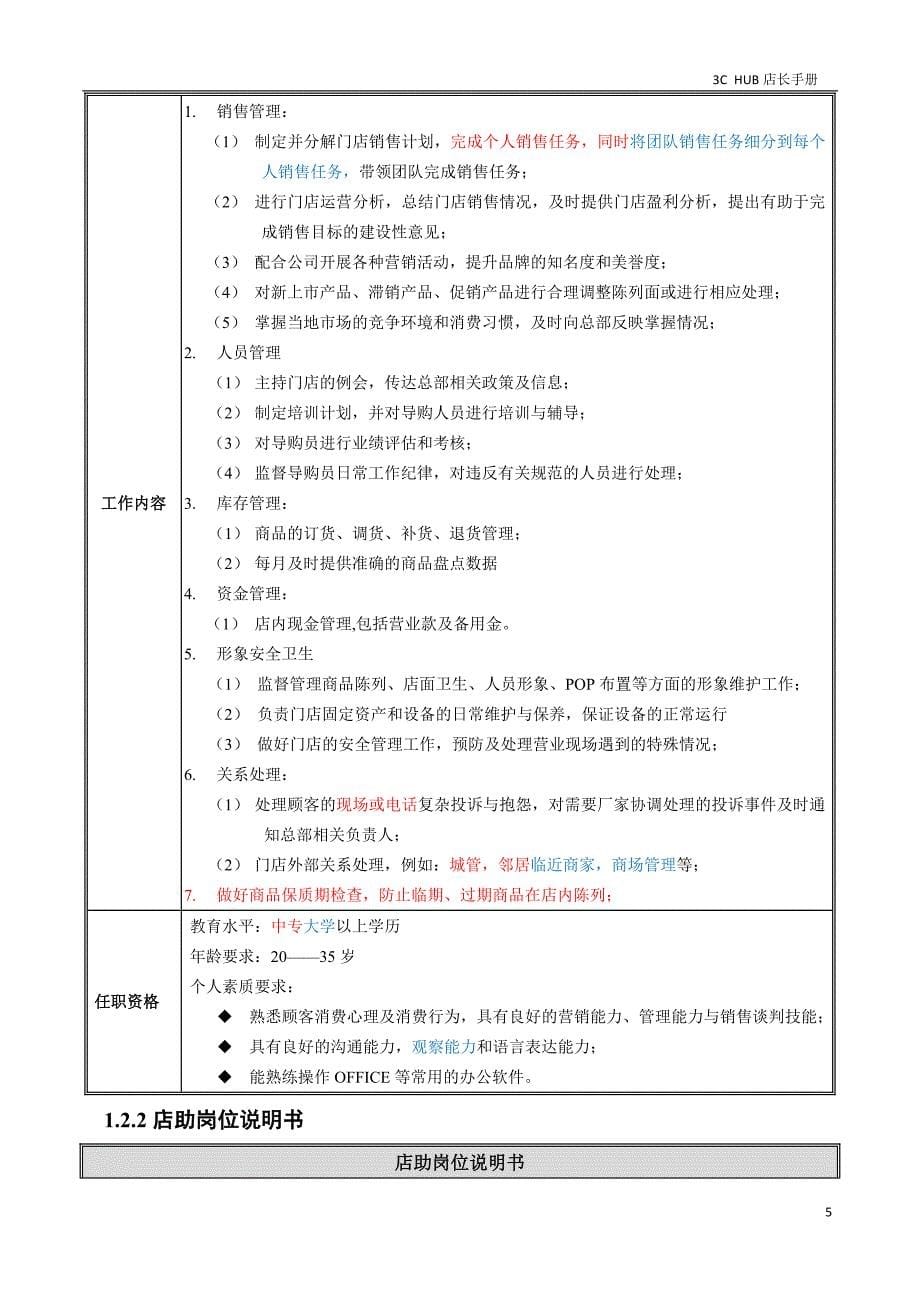 手机门店店长手册_第5页