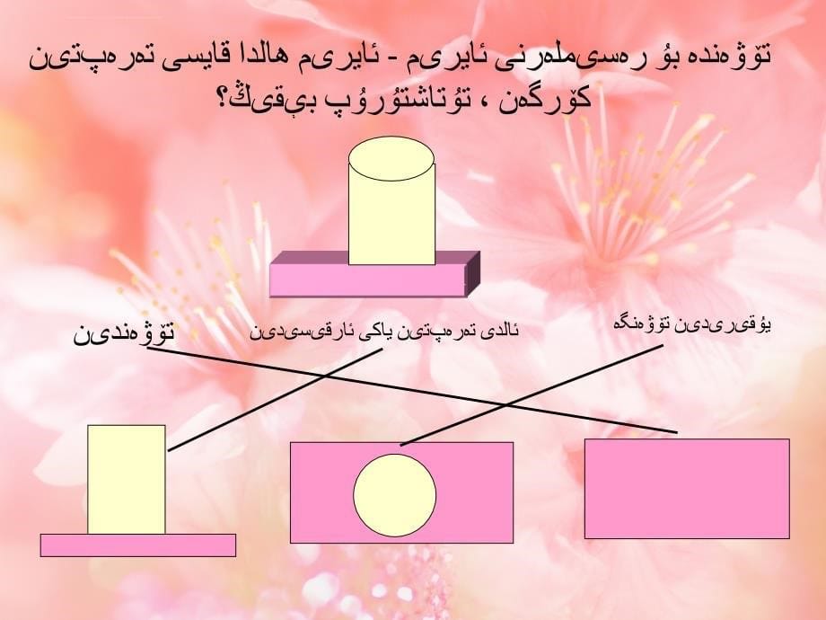 小学数学-二年级-上册《观察物体》复习-ppt课件-维语_第5页