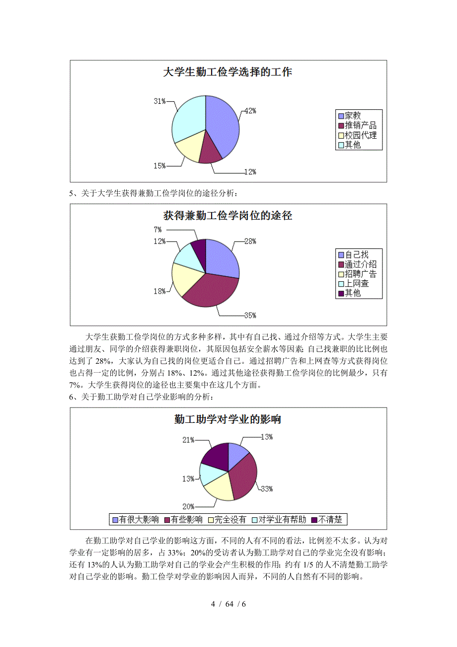 大学生勤工俭学调查问卷报告_第4页