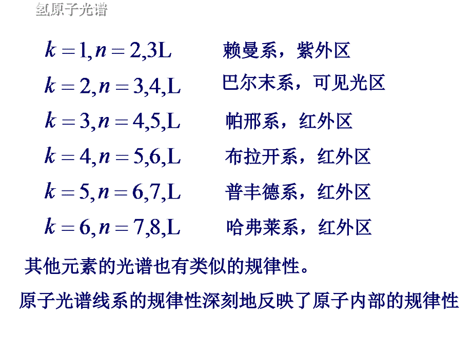 氢原子光谱的的实验规律.ppt_第2页