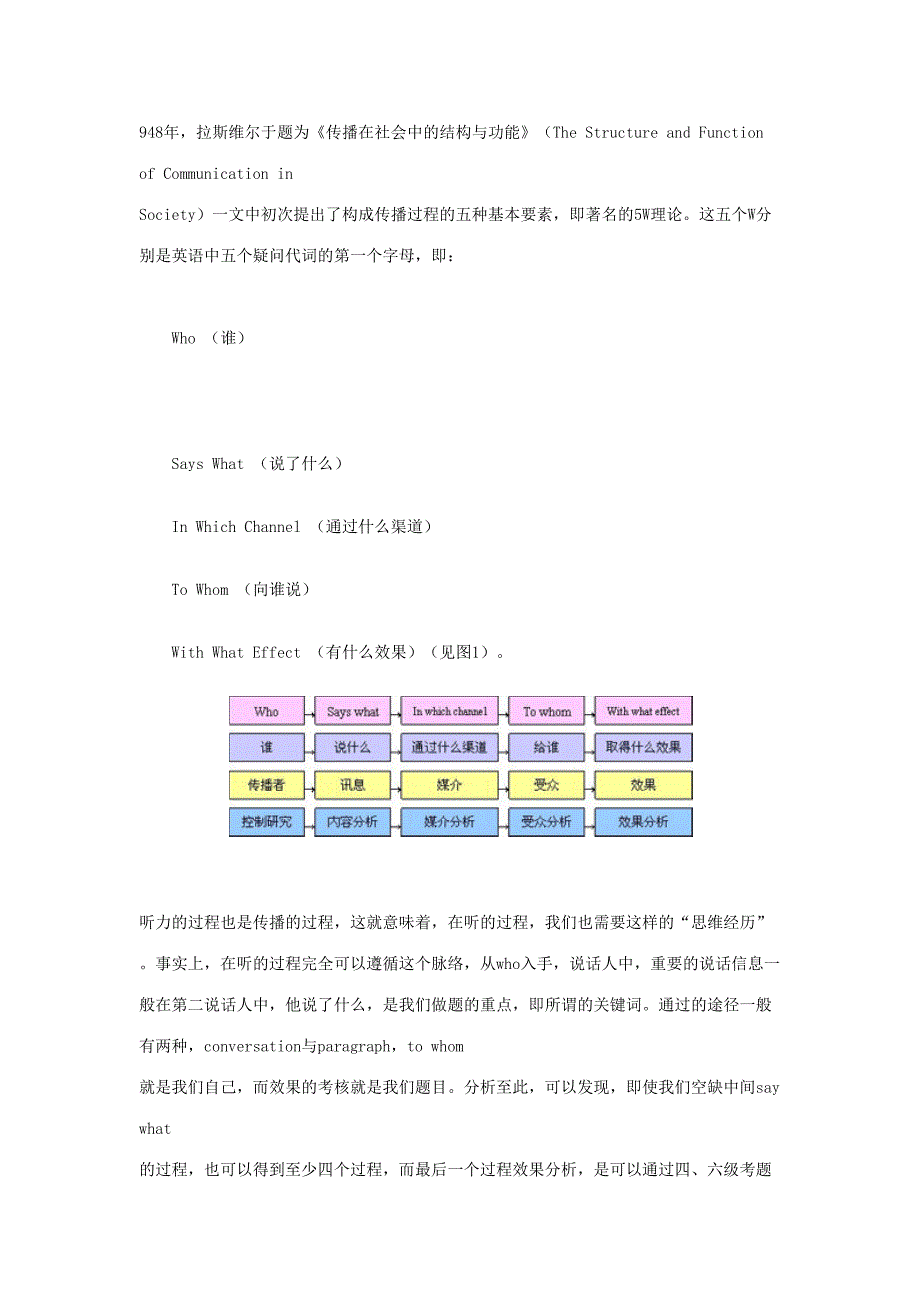 2023年12月四六级考试.docx_第2页