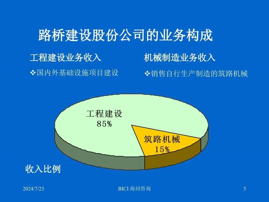 rAAA路桥建设公司项目计划书_第5页