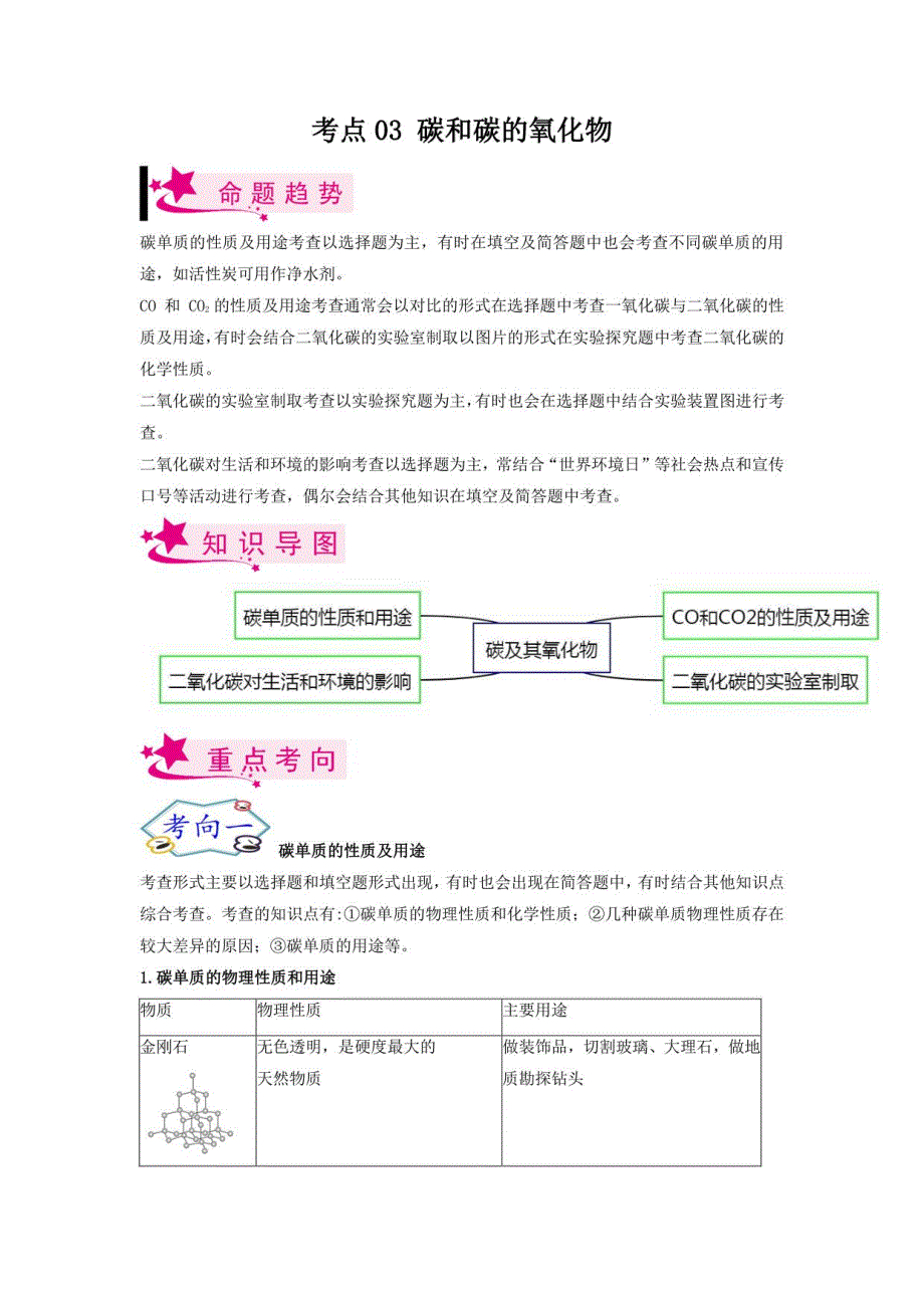 碳和碳的氧化物-2023年中考化学一轮复习考点帮（上海专用） （解析版）_第1页