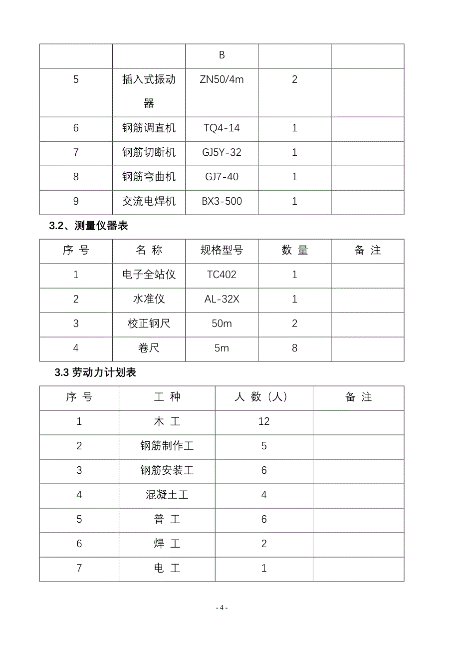 设备基础总体施工方案.doc_第4页