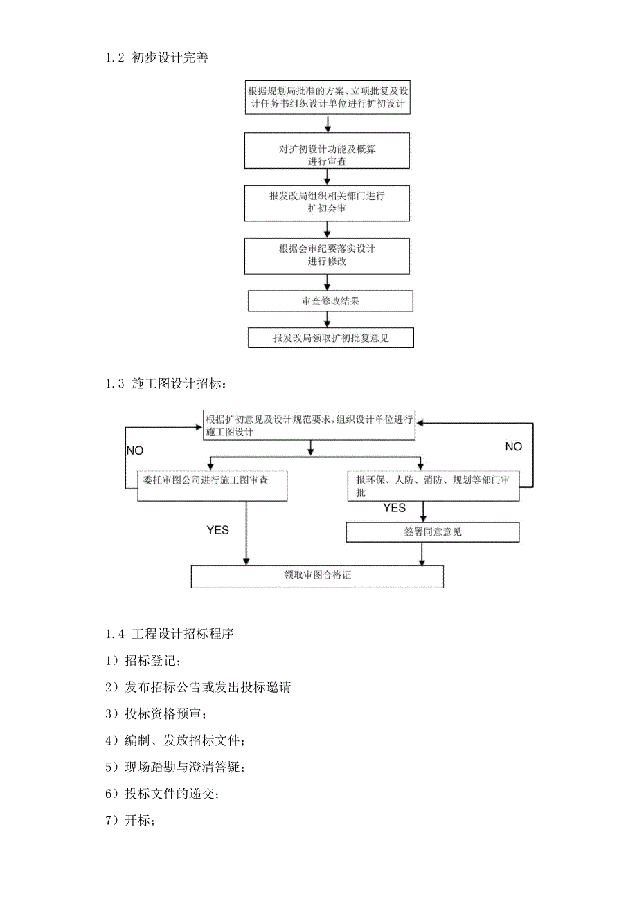 业主方项目管理工作的具体内容_第2页