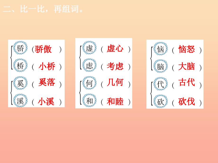 2022三年级语文下册第二单元第6课陶罐和铁罐知识盘点及练习课件新人教版_第4页