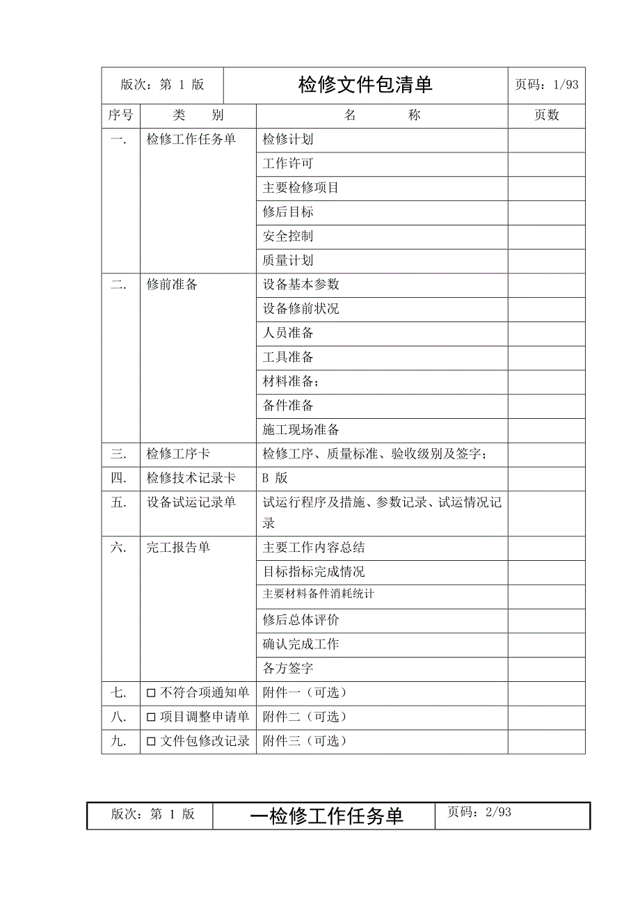 汽机本体低压缸检修文件包(检修程序)_第3页