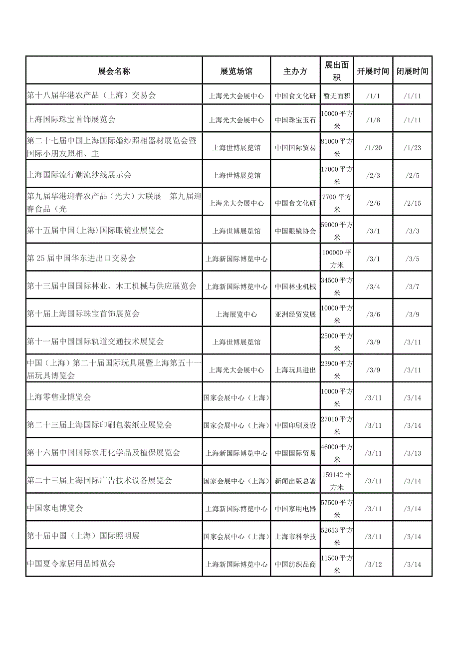 最新上海展览会时间排期表_第1页