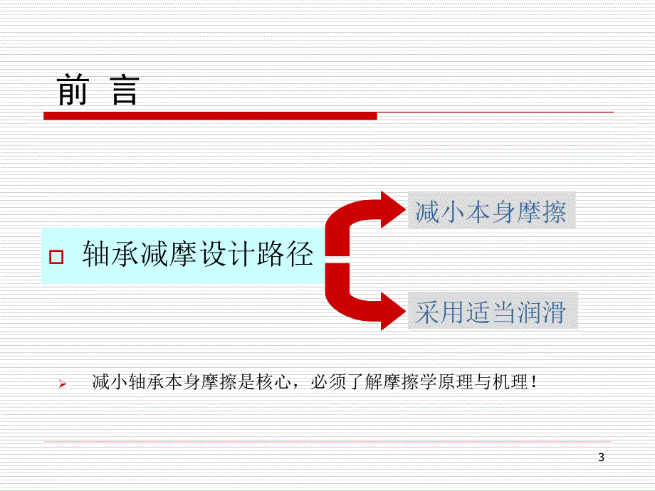 滚动轴承减摩设计杨晓蔚_第3页