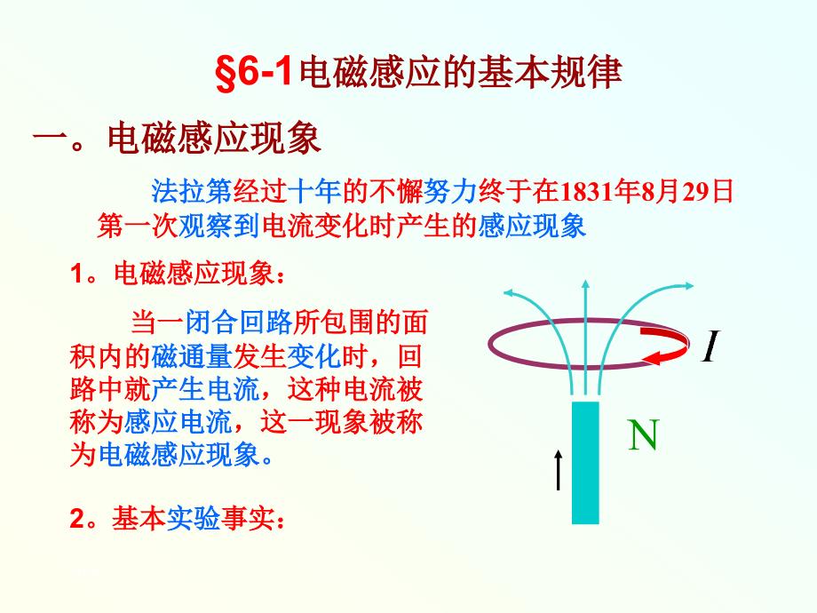 第六章电磁感应_第2页