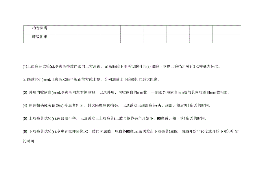 新斯的明试验结果判断及表格汇总_第3页