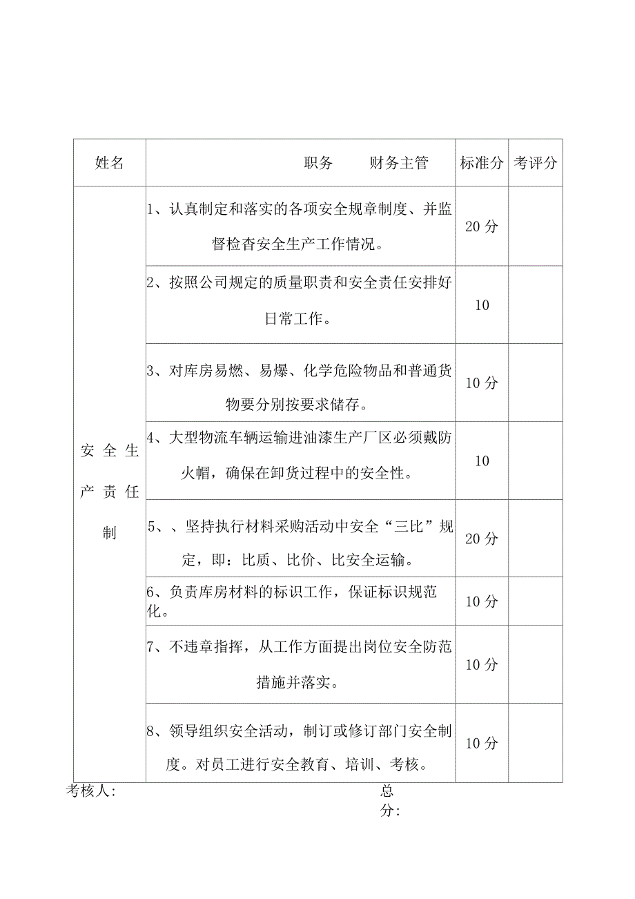 安全生产责任制考核表_第5页