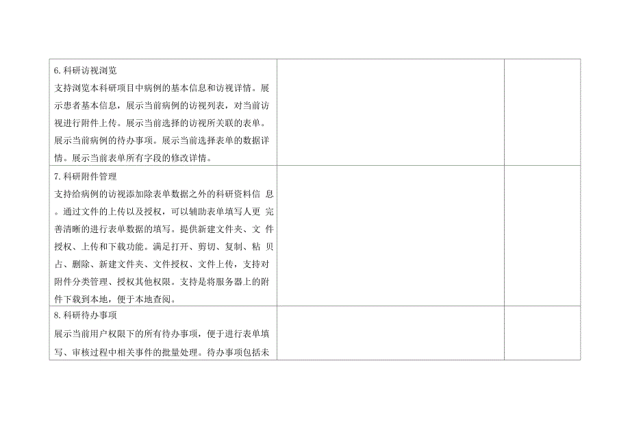 临床科研数据管理系统_第4页