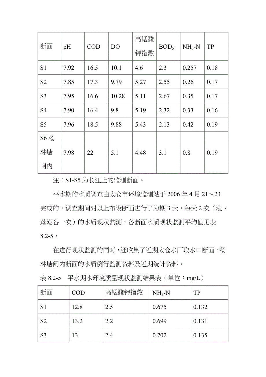 年产30万吨高强瓦楞纸项目环评报告_第5页