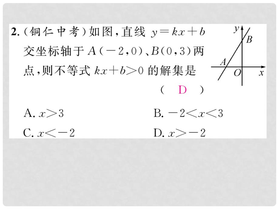 八年级数学下册 第十九章 一次函数 19.2.3 一次函数与一元一次方程不等式（第1课时）课件 （新版）新人教版_第4页