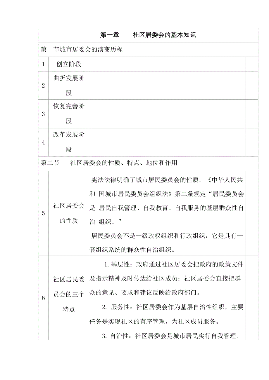 社区居委会工作实用基础知识2_第1页