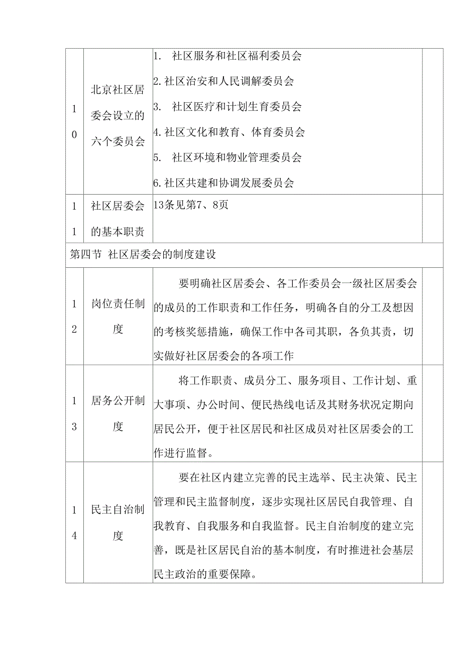 社区居委会工作实用基础知识2_第4页